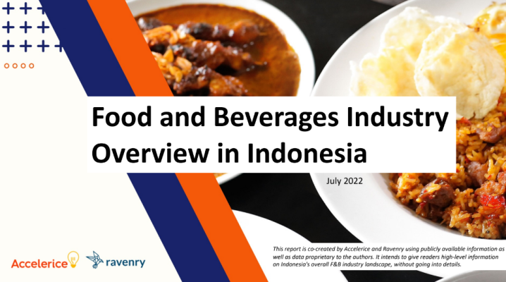 food-and-beverage-industry-in-indonesia-featured-image